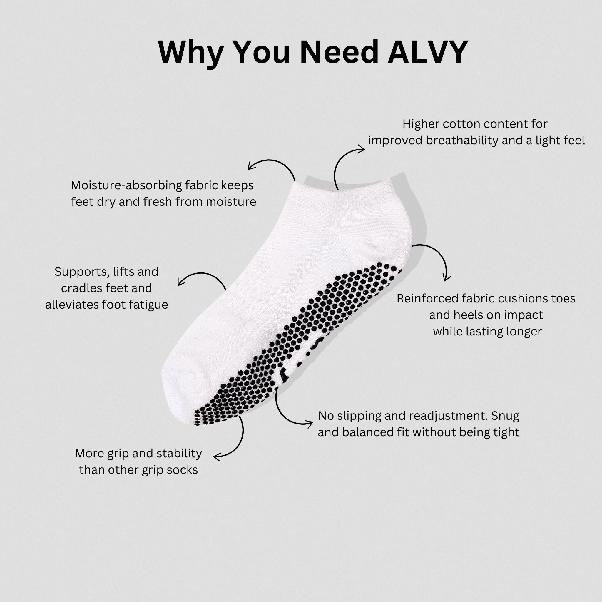 alvy ankle white benefits