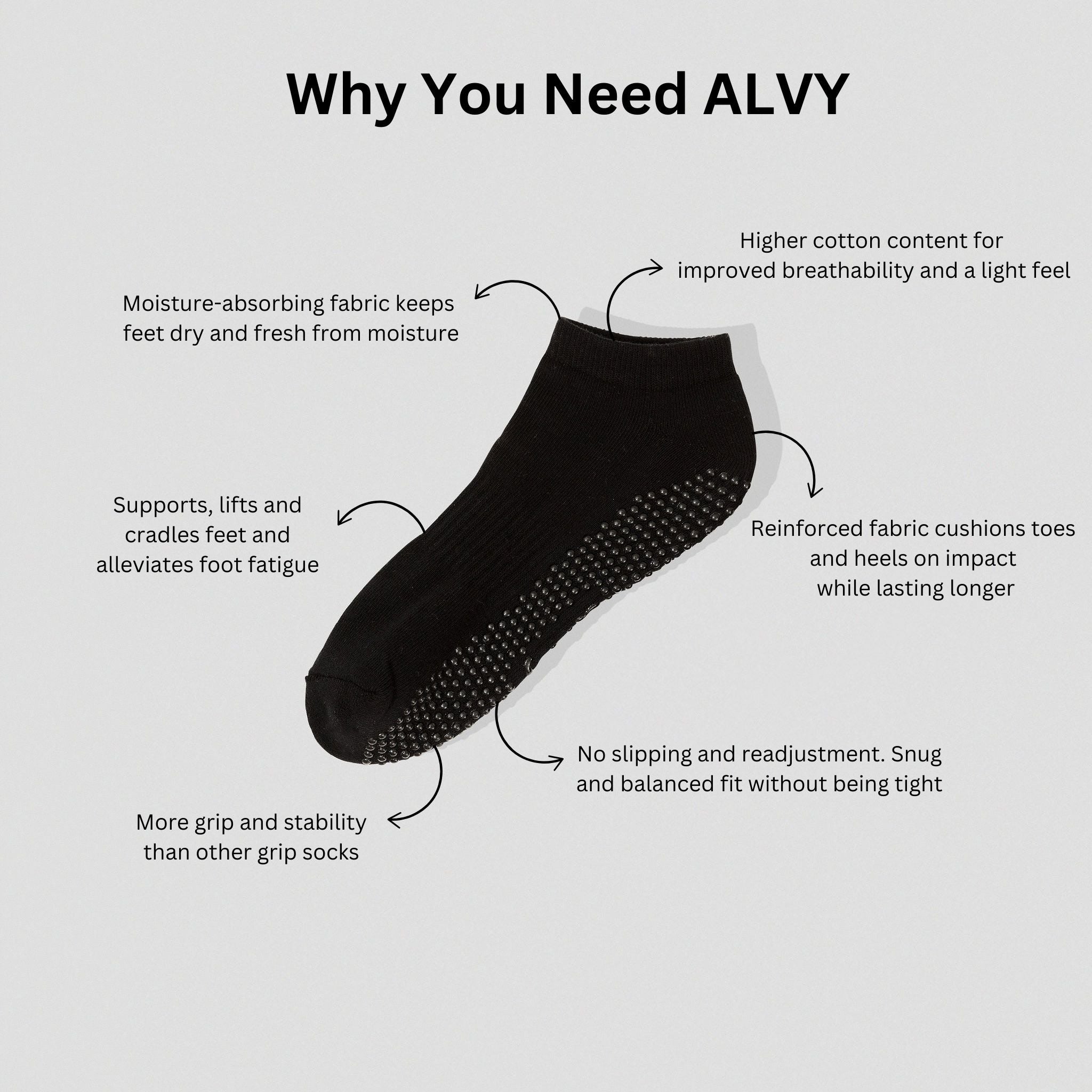 alvy ankle black benefits