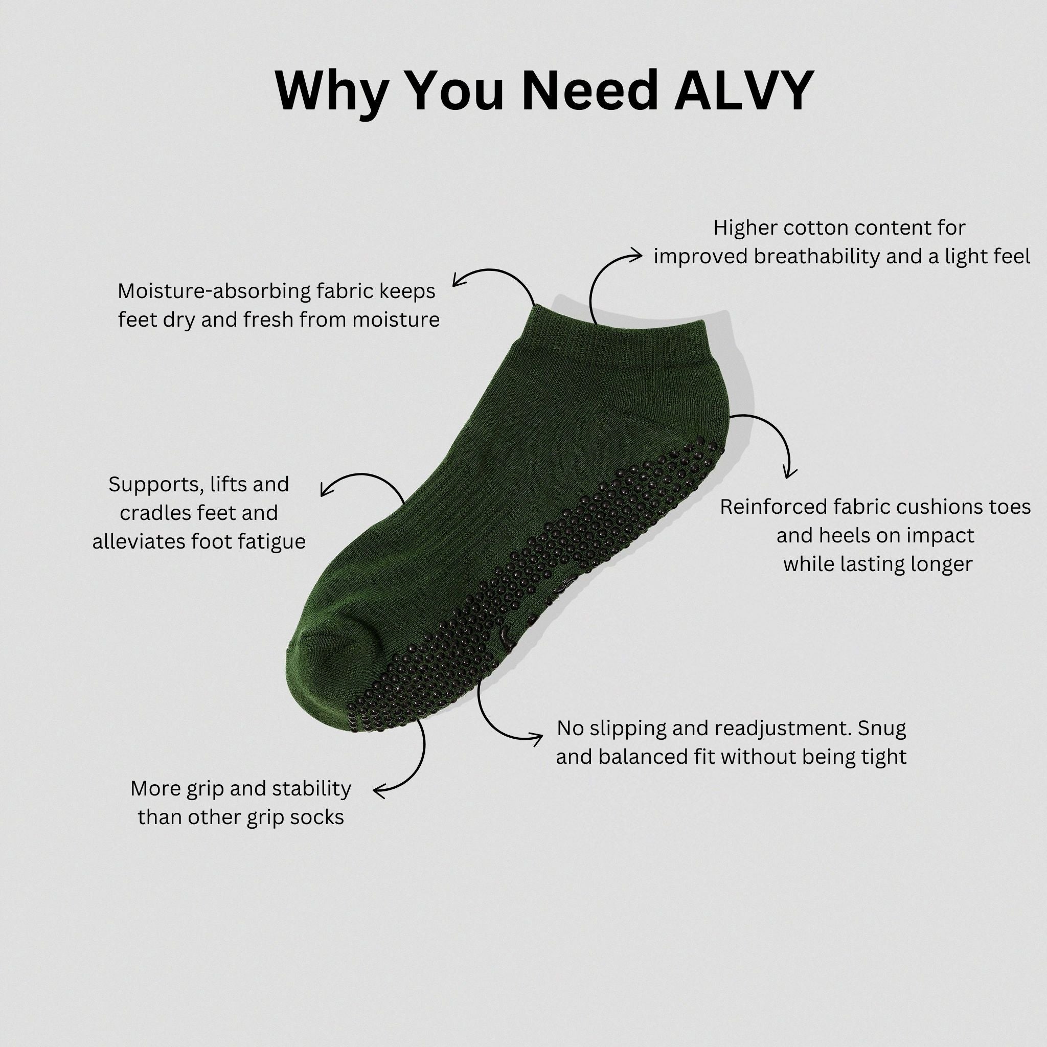 alvy ankle green benefits