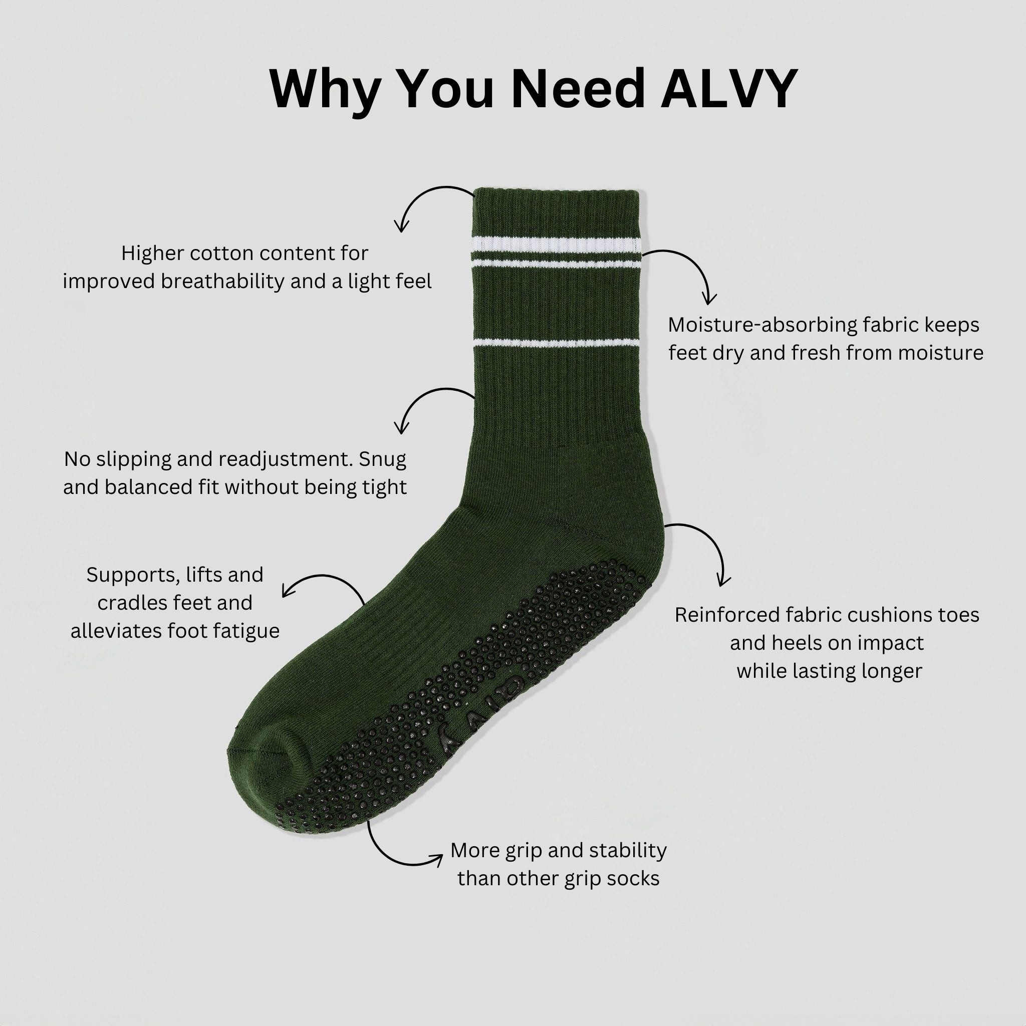 alvy crew green benefits